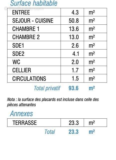 Appartement à PORNICHET