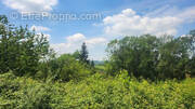 Terrain à AMBERIEU-EN-BUGEY