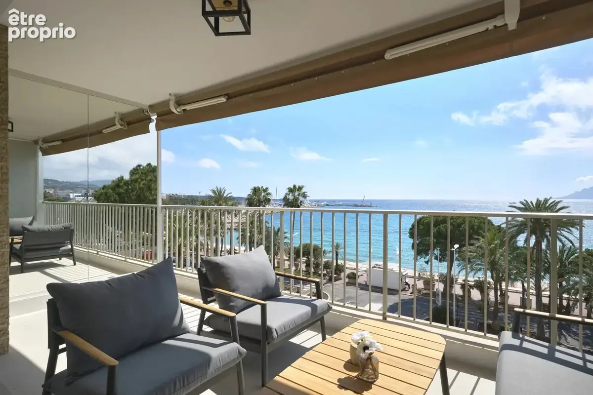 Cannes Croisette  Superbe Appartement 3 pièces Vue Mer - photo 3
