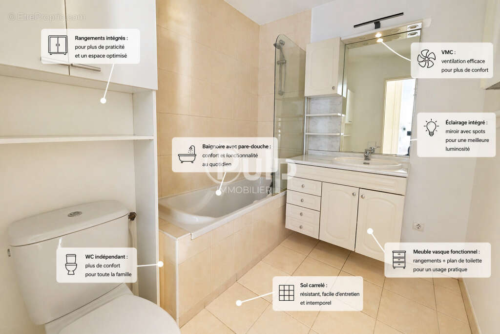 Appartement à LENS