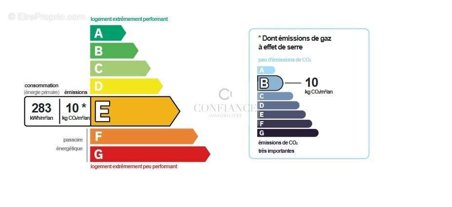 Appartement à SAINT-ETIENNE-DE-TINEE