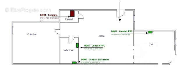Appartement à VICHY
