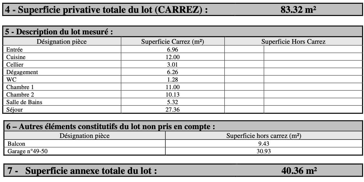 Appartement à TASSIN-LA-DEMI-LUNE