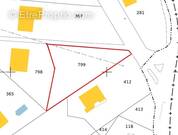 Terrain à PERIGUEUX