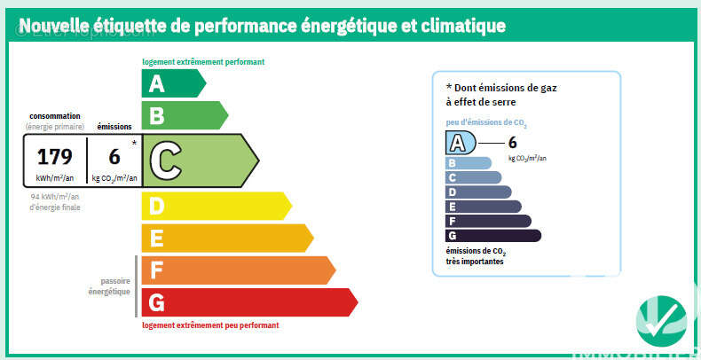Photo 2 - Appartement à REZE