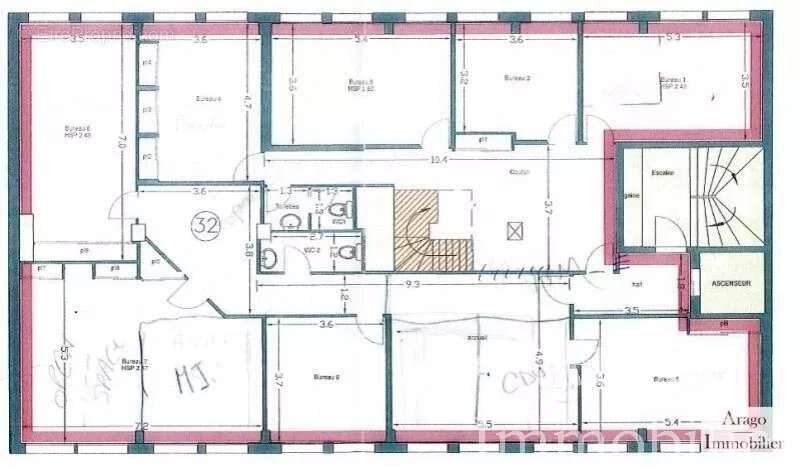 Commerce à PERPIGNAN