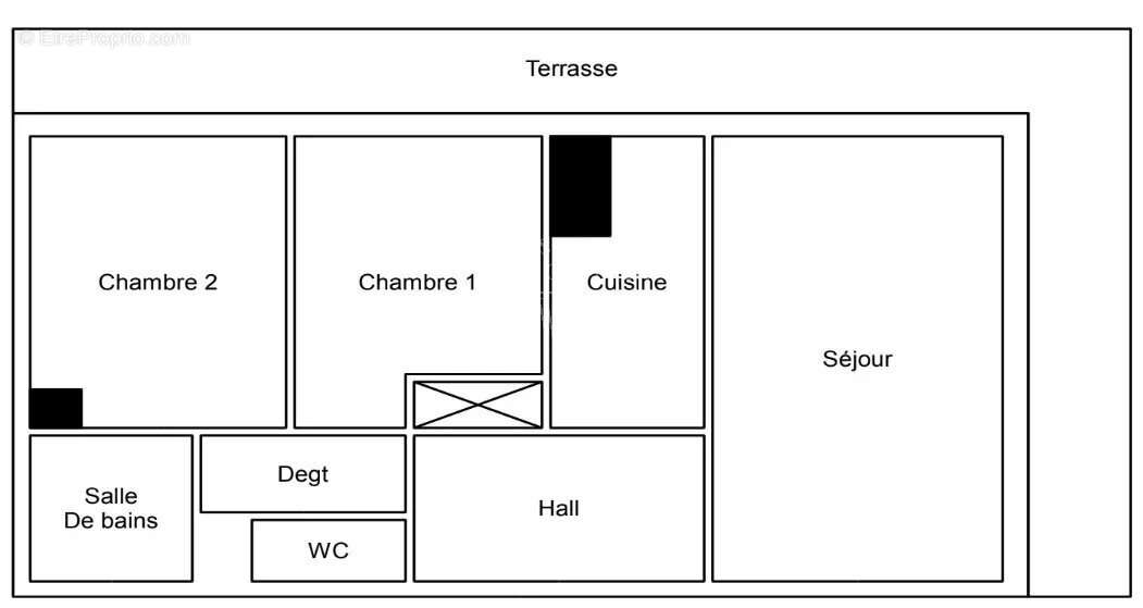 Appartement à CANNES