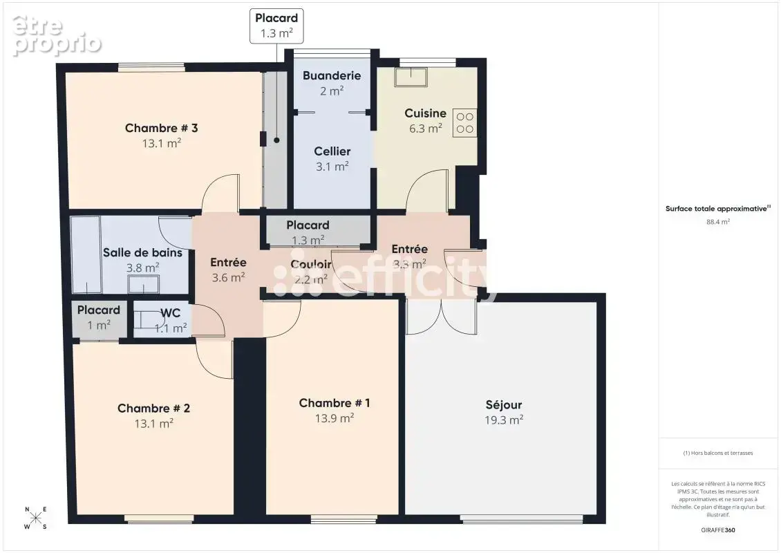 Appartement à MACON