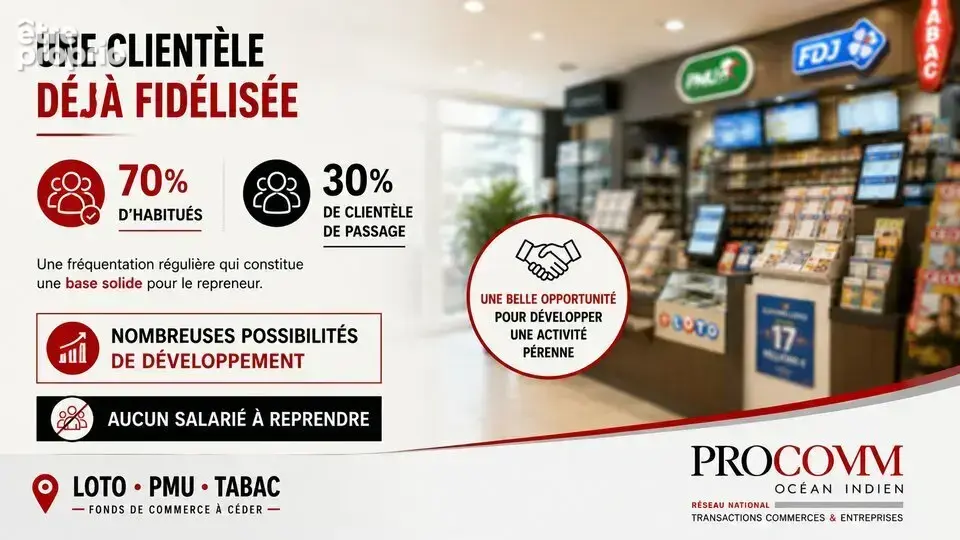 Commerce 85 m² à vendre à Saint-Denis (97400) - photo 3
