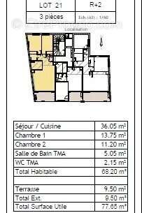 Appartement à ANTIBES