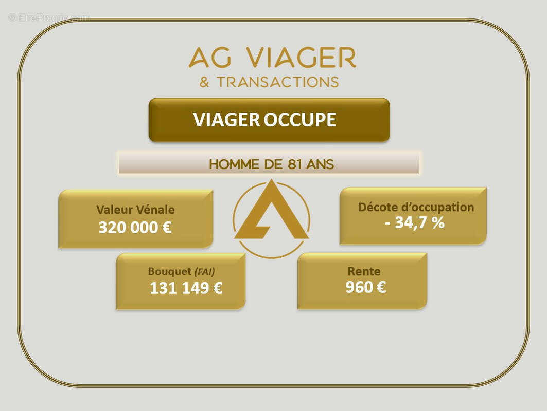 Agréable maison individuelle à RIANS de 100 m2 - photo 8
