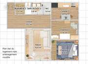 Appartement à BRETIGNY-SUR-ORGE