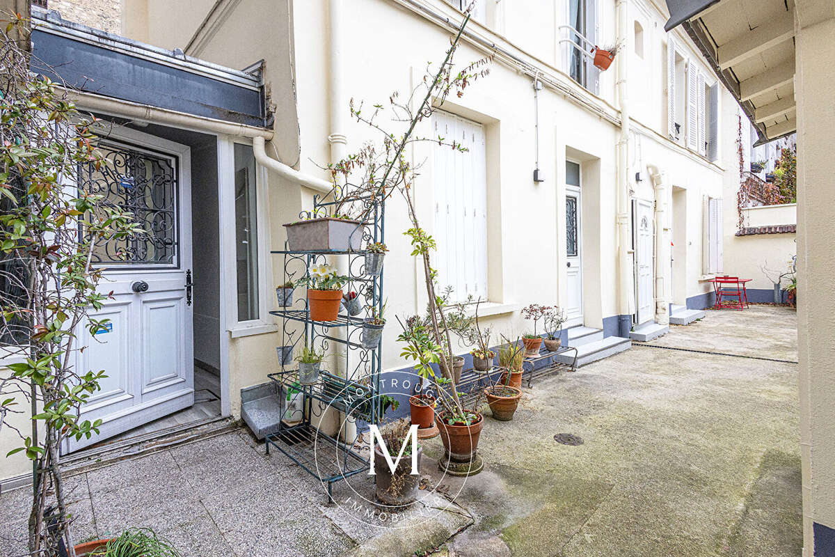 Appartement à PARIS-15E