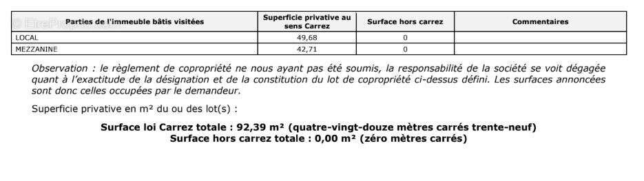 Commerce à MARSEILLE-2E