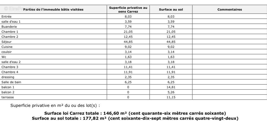 Appartement à ENGHIEN-LES-BAINS