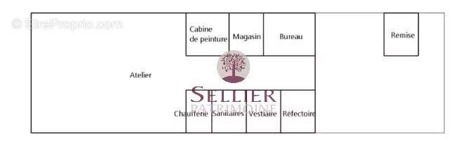 Commerce à MONTREUIL