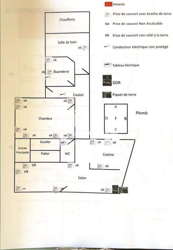 Appartement à DOUAI