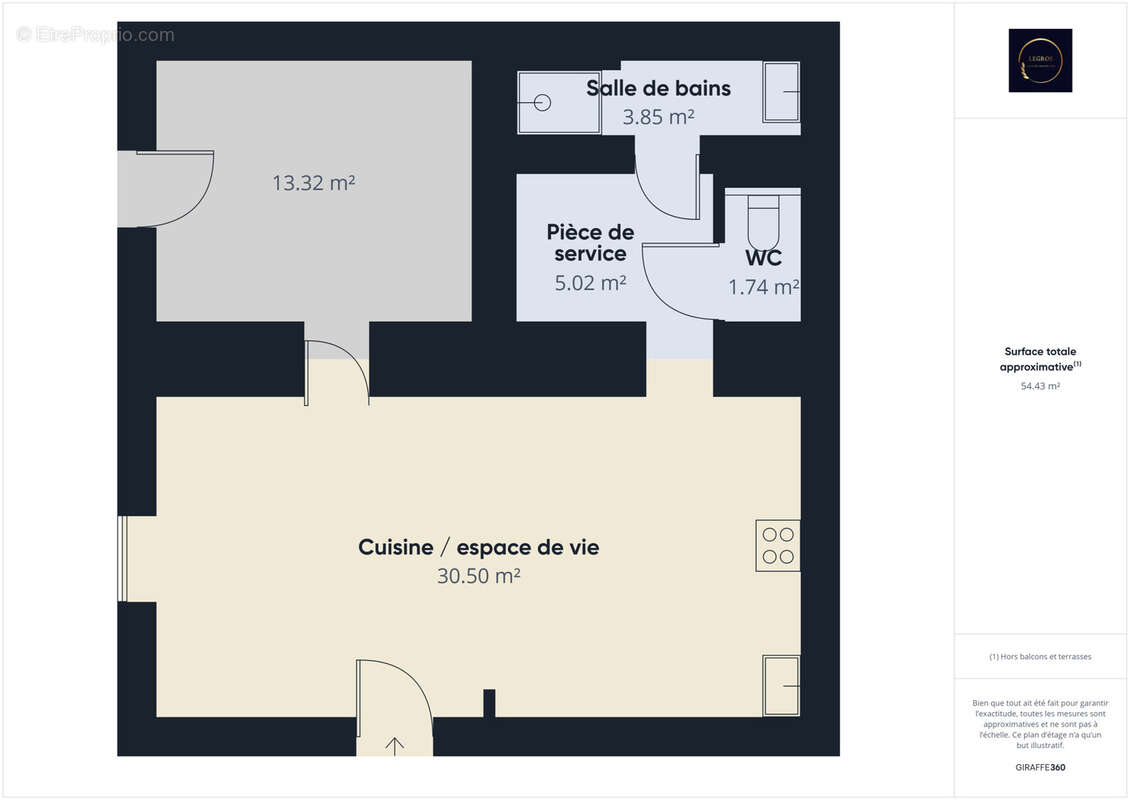 Appartement à CHATEAURENARD