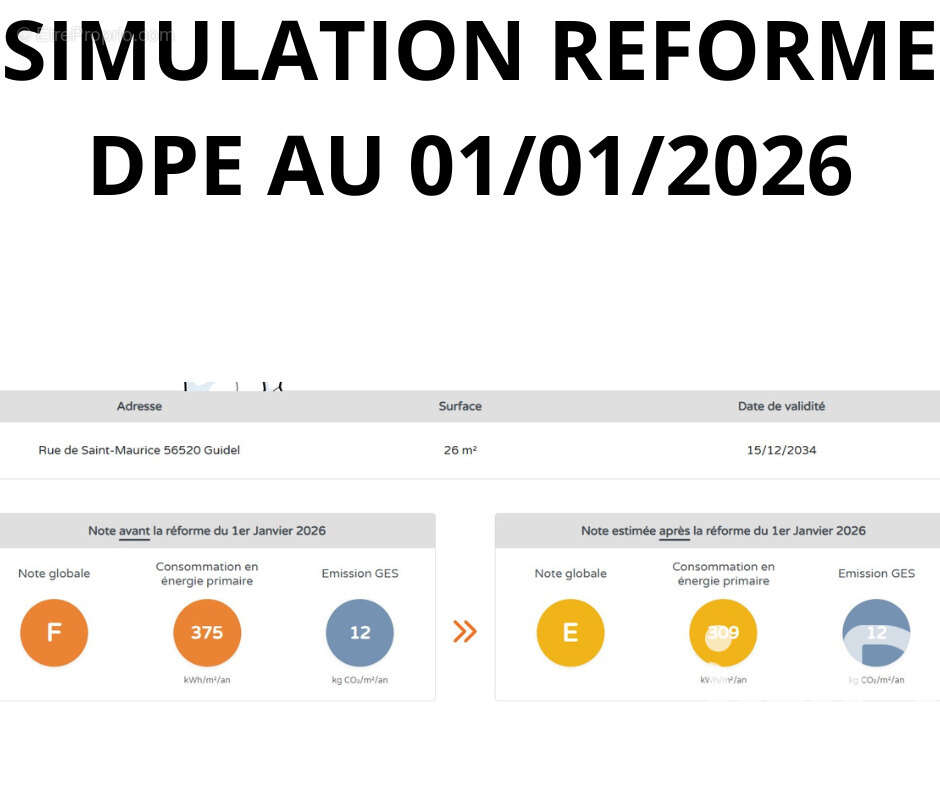 Photo 6 - Appartement à GUIDEL