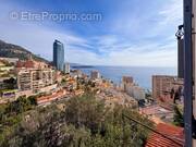 Appartement à BEAUSOLEIL