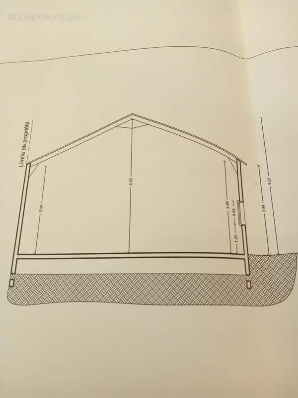 Commerce à AURILLAC