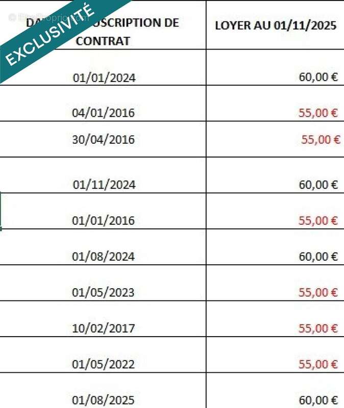 Photo 3 - Parking à AUXERRE