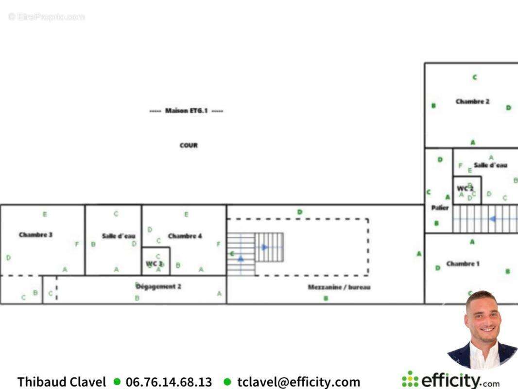 Maison à CHAMPNIERS