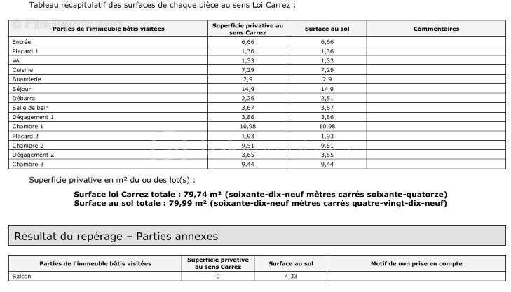 Appartement 4 pièces de 80 m² Noisy-le-Grand Secteur Noisy Champs - photo 21