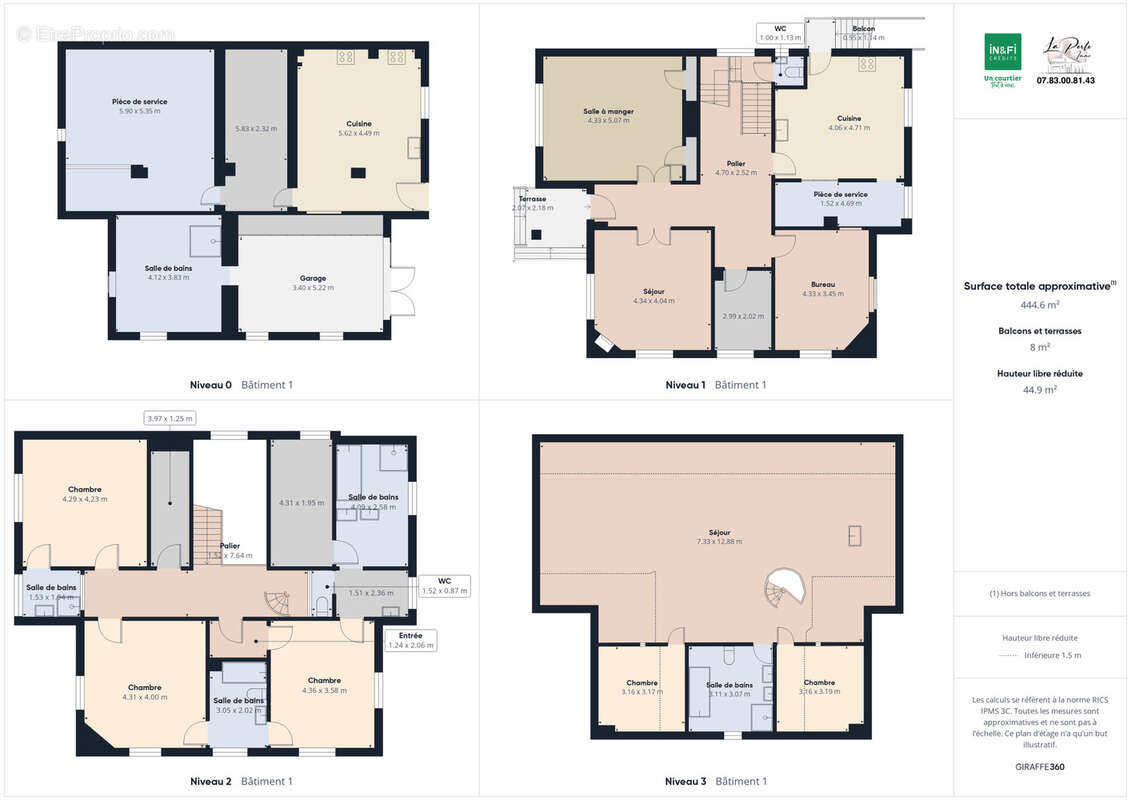 Maison à VILLENEUVE-LES-CORBIERES