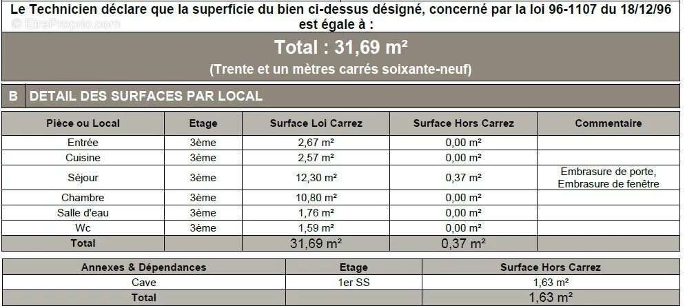 Appartement à PARIS-13E