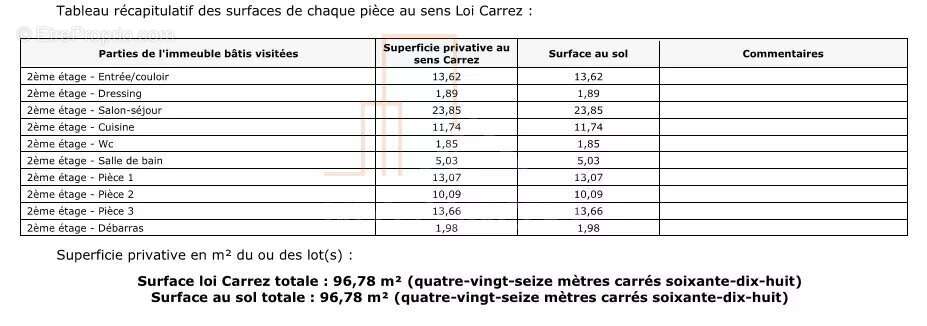 Appartement à SOUFFELWEYERSHEIM