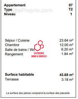 Appartement à LIVRY-GARGAN