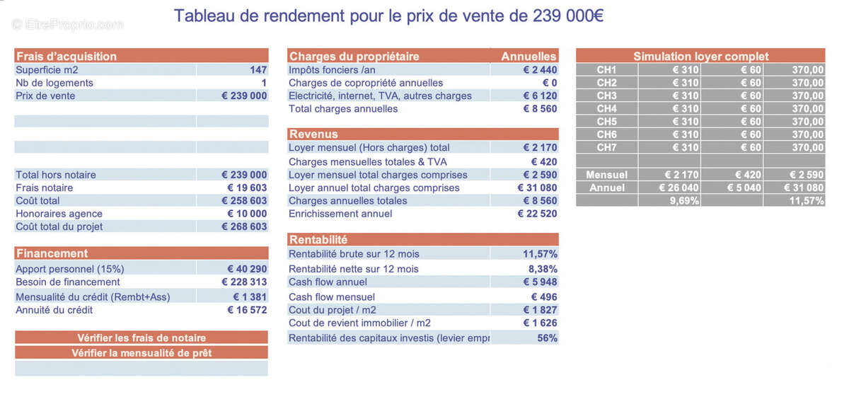 Photo 9 - Maison à CHOLET