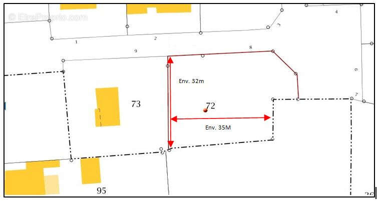 Terrain à VICQ-SUR-GARTEMPE