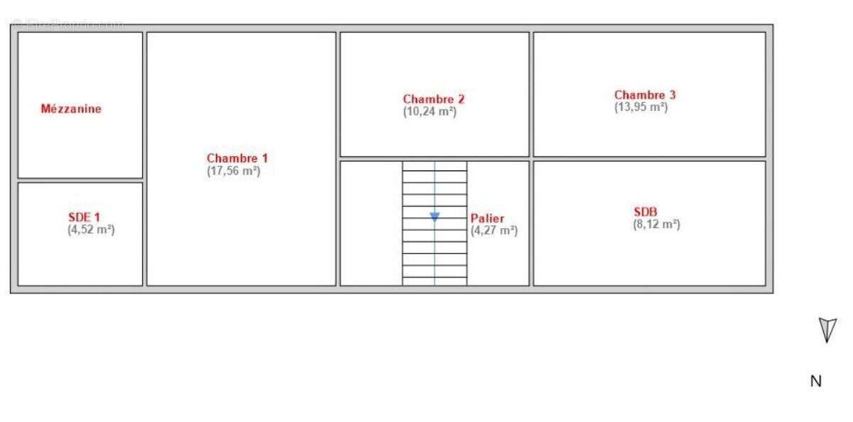 Maison à GENSAC-LA-PALLUE