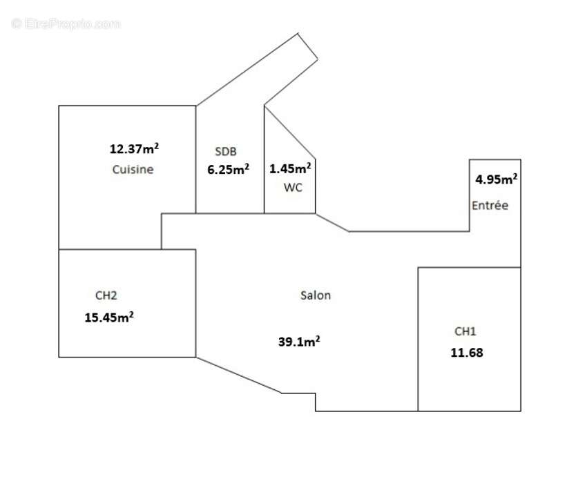 Appartement à LA ROCHELLE