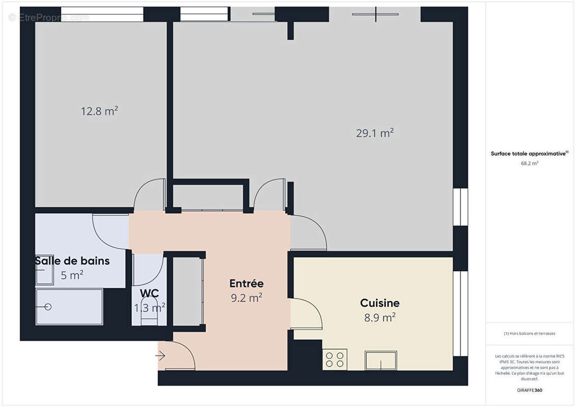 Appartement à LA MULATIERE