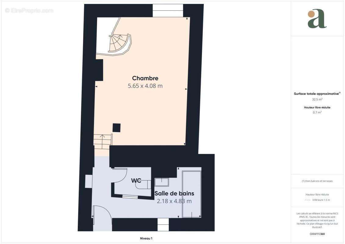 Appartement à CALLIAN