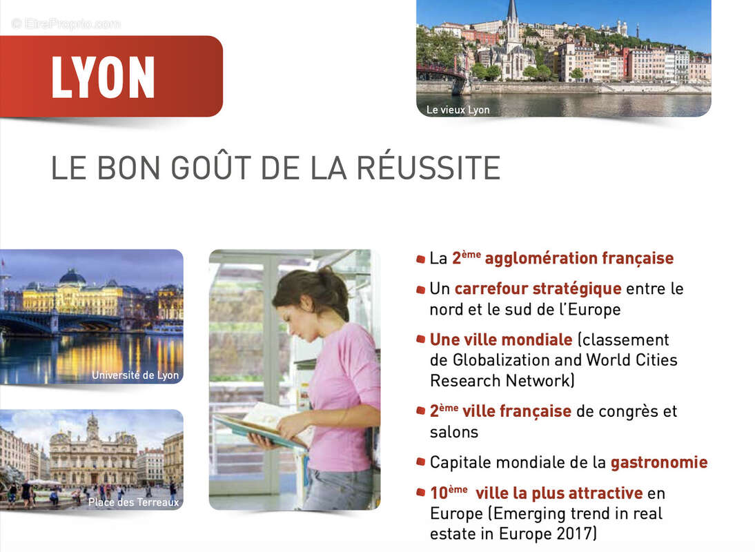 Appartement à LYON-7E