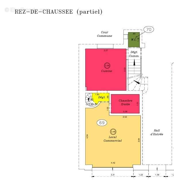 Commerce à PARIS-20E