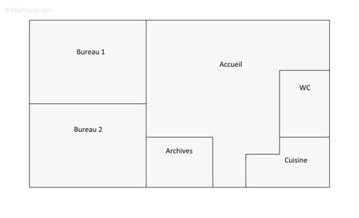 Photo 3 - Commerce à AUCH