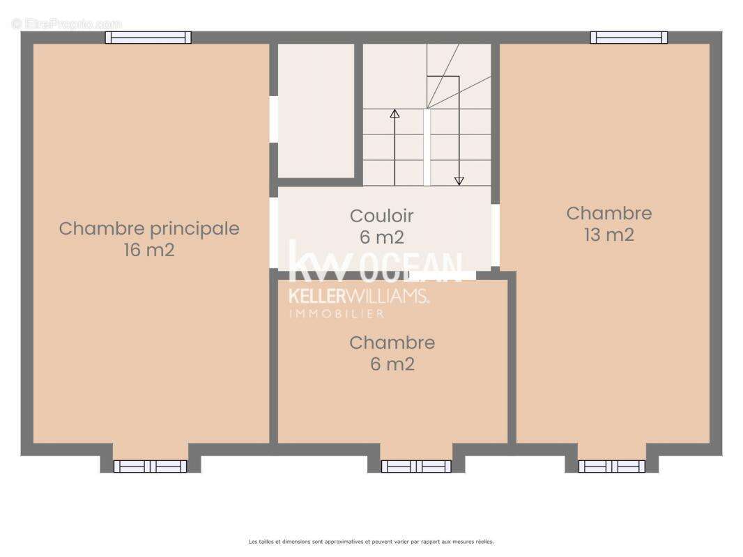 Maison à GUIPRONVEL