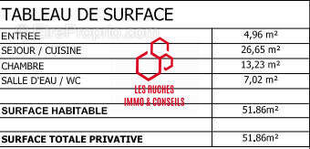 Appartement à BEAUCHAMP