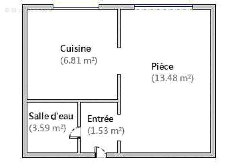 Appartement à BORDEAUX