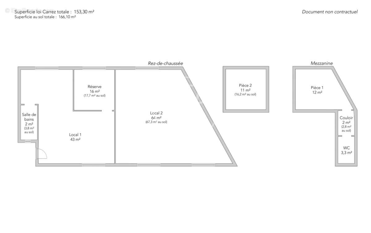 Commerce à PARIS-20E