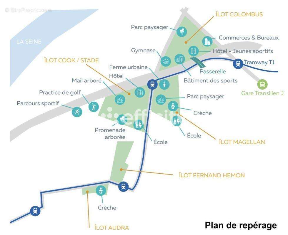Appartement à COLOMBES