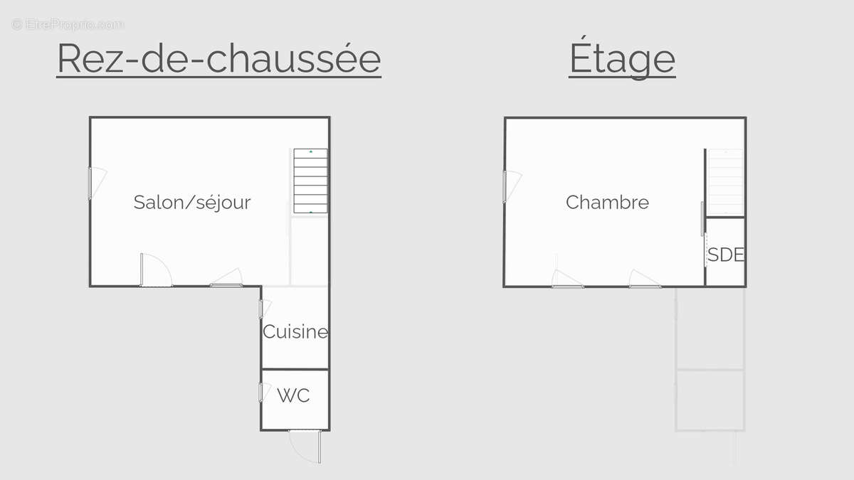 Maison à ARCHINGEAY