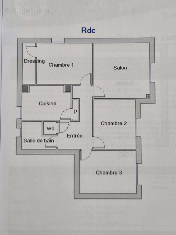 Appartement à VALENCE