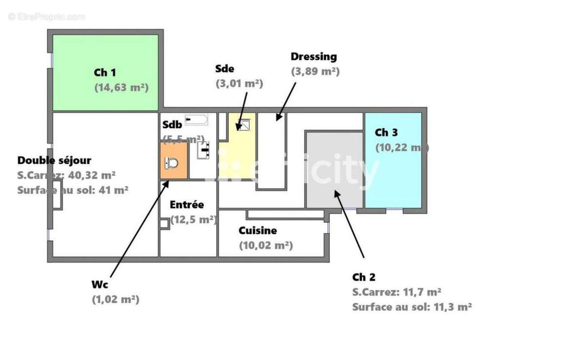 Appartement à PARIS-7E