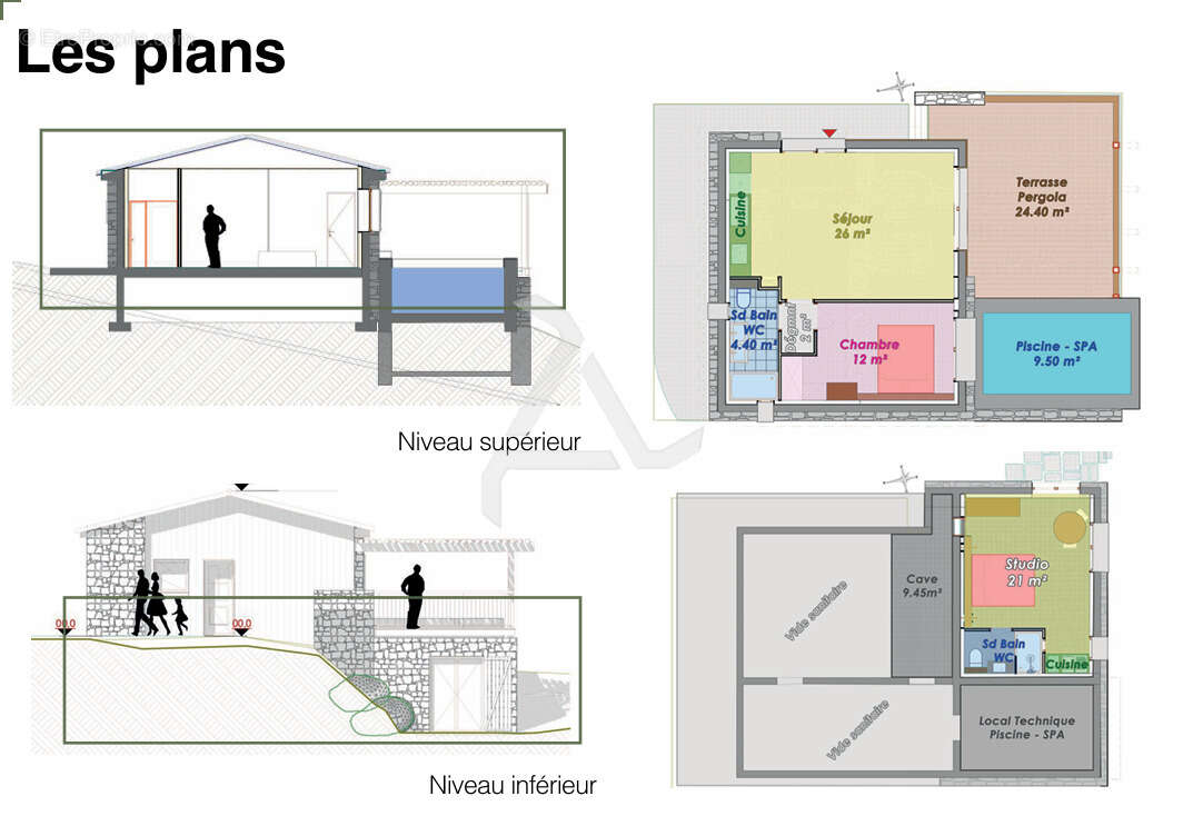 Maison à SOTTA